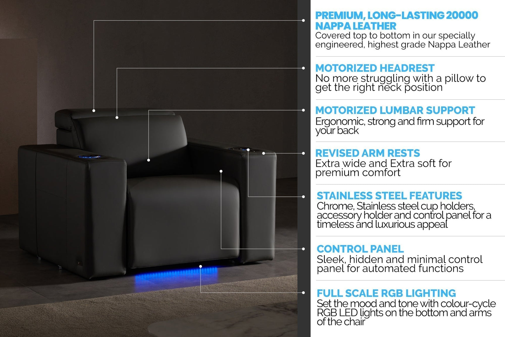 Barcelona Grand Ultimate 2025 Home Theater Lounge