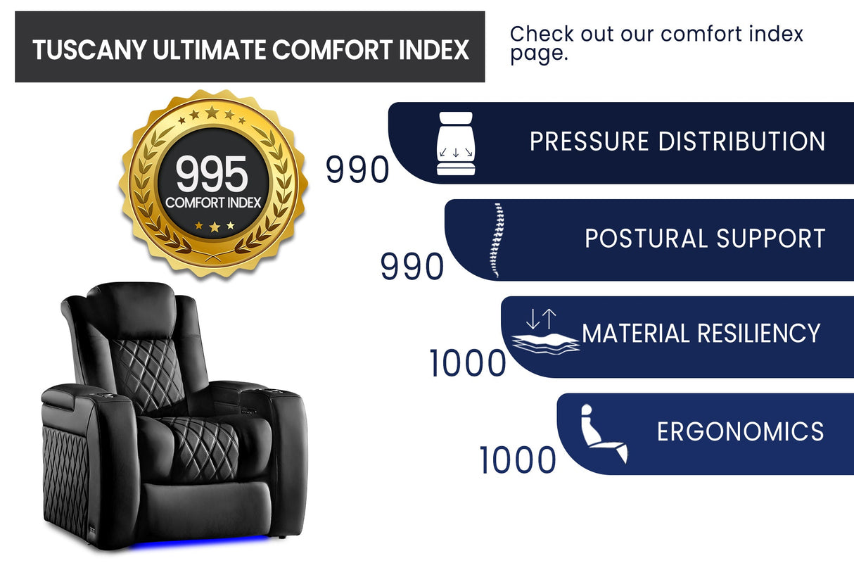 Tuscany Ultimate 2025 Home Theater Lounge