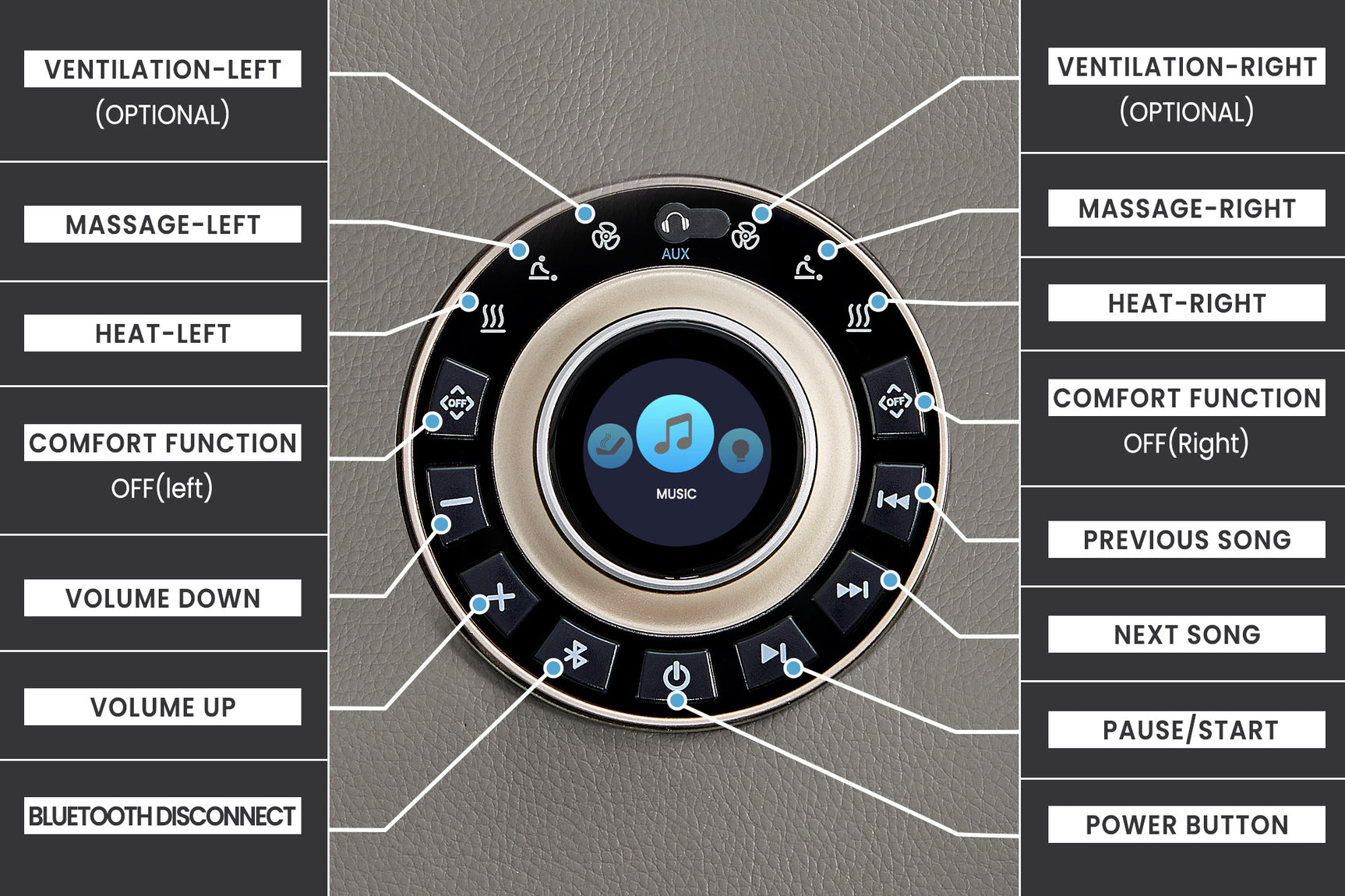 Harbour Immersive Audio Leather Dual Recliner Loveseat Lounge with Console