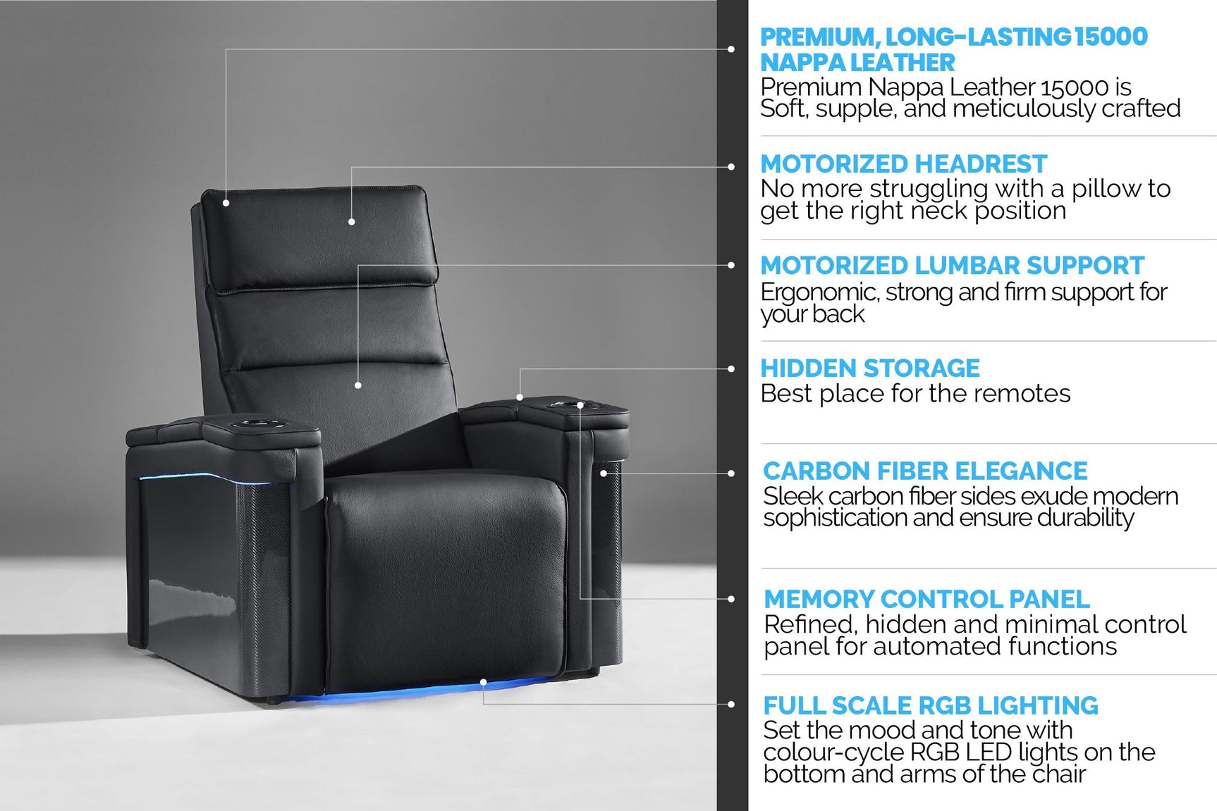 Monza Home Theater Lounge