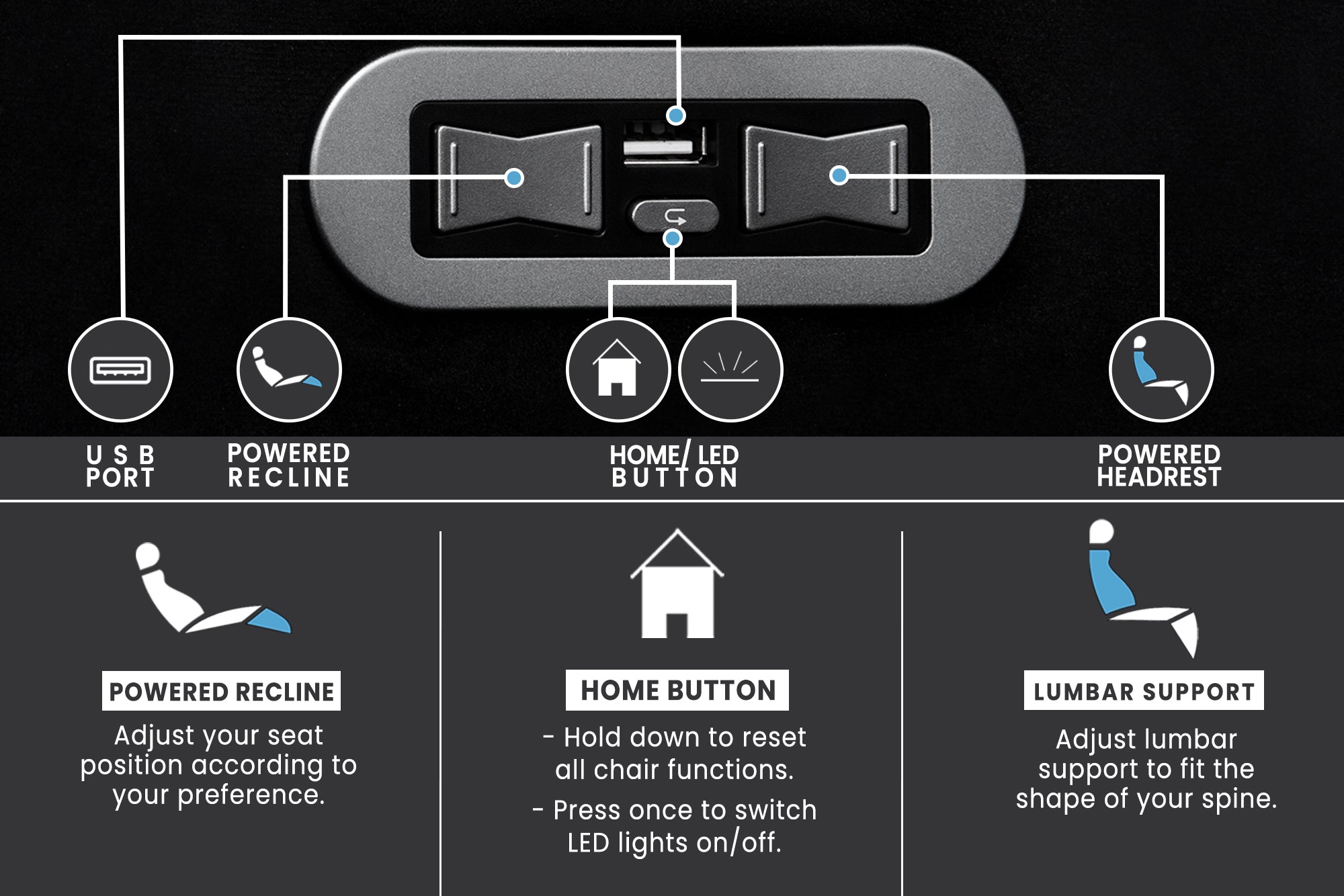 Naples Prestige Home Theater Lounge