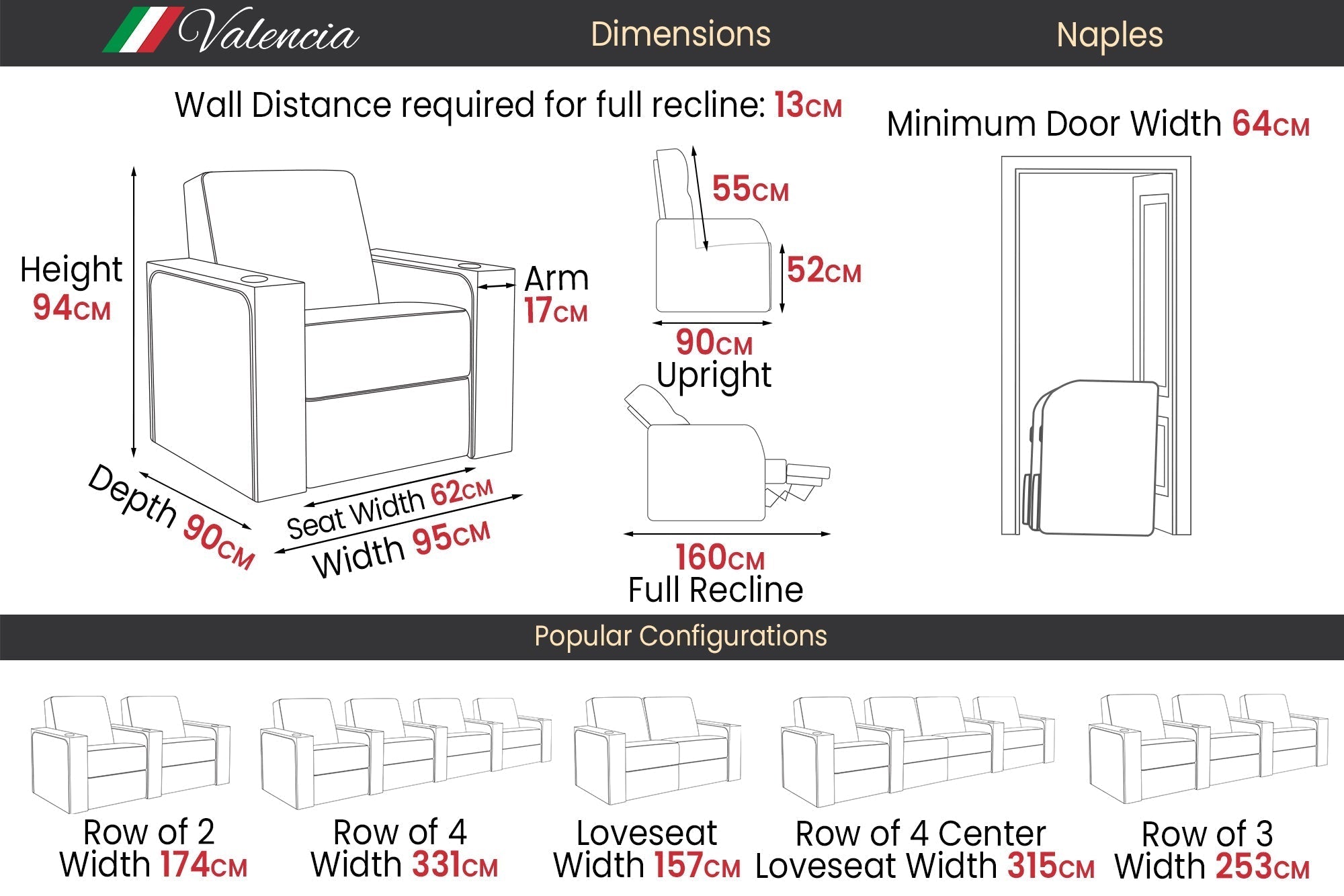 Naples Prestige Home Theater Lounge