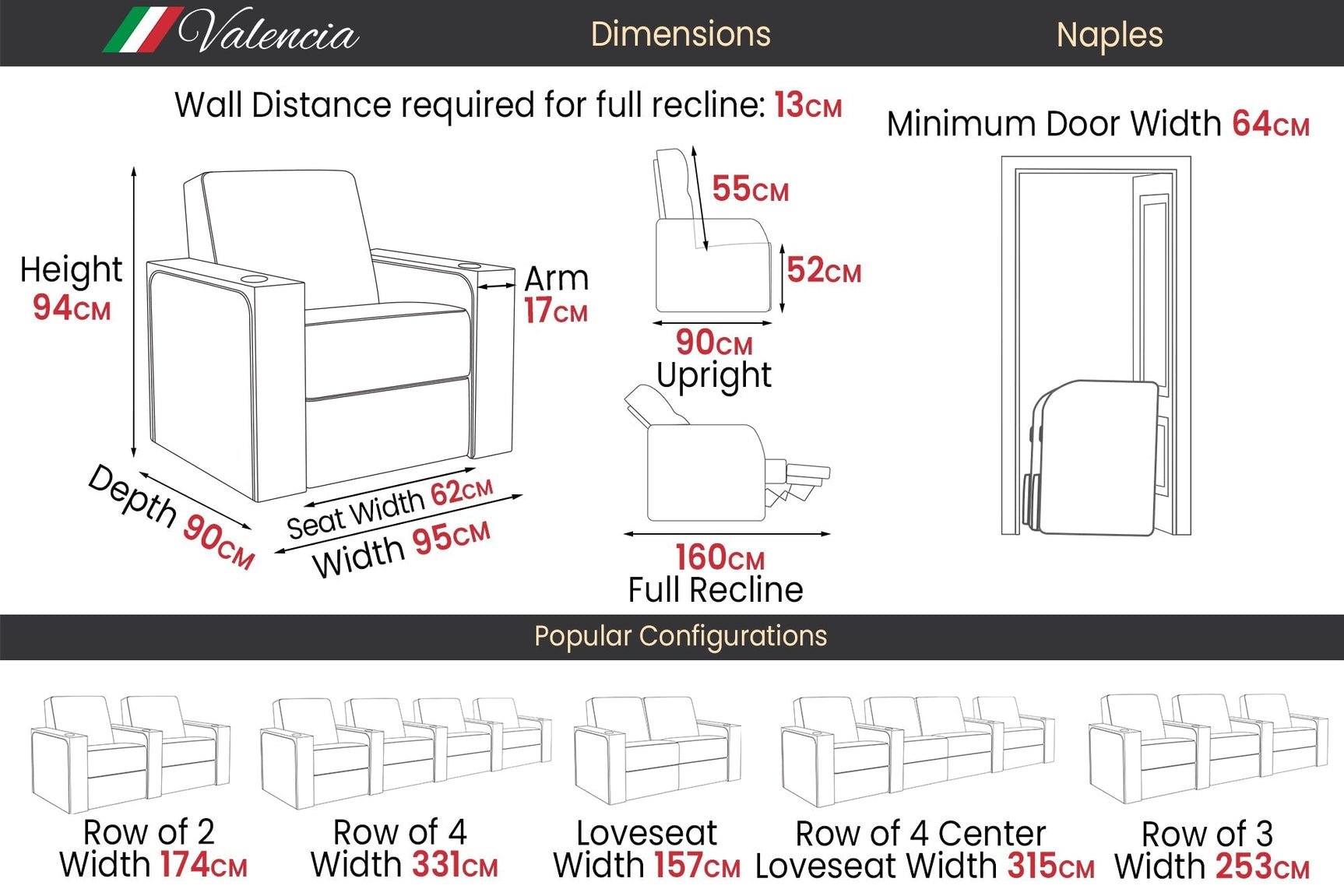 Naples Prestige Home Theater Lounge