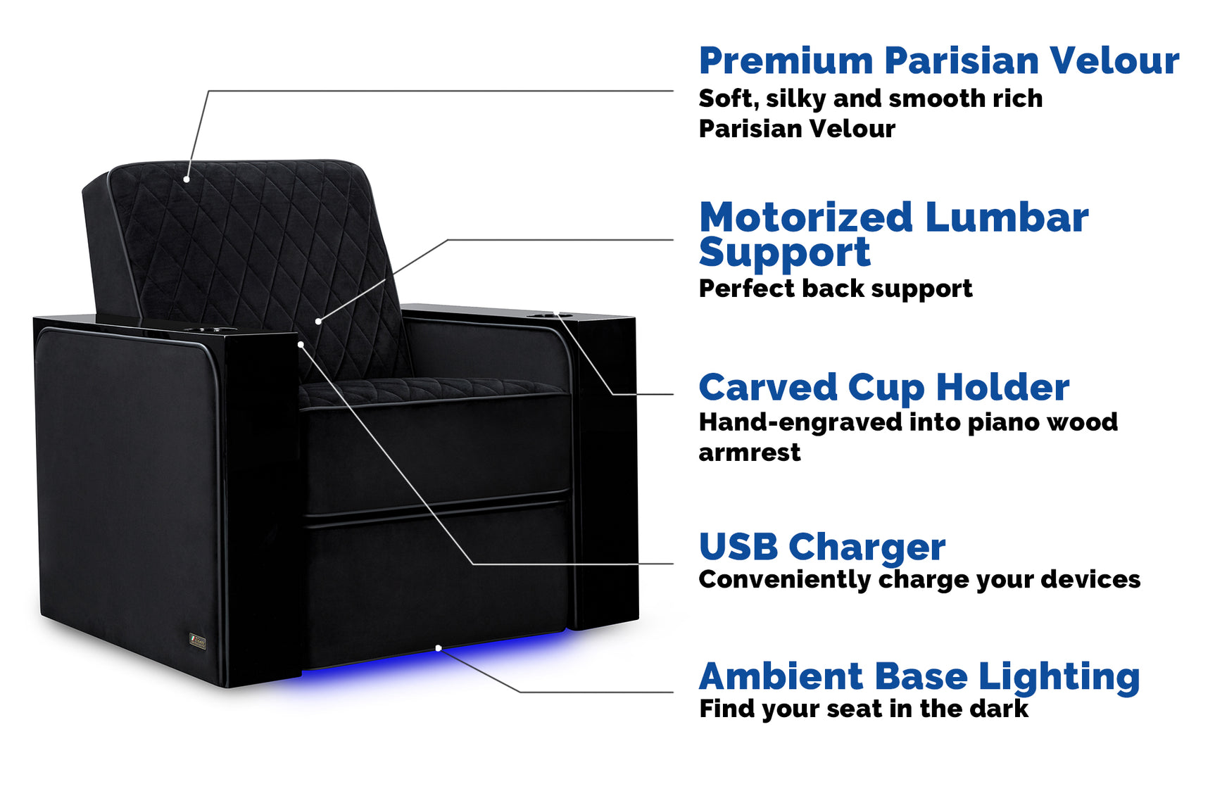 Naples Prestige Home Theater Lounge