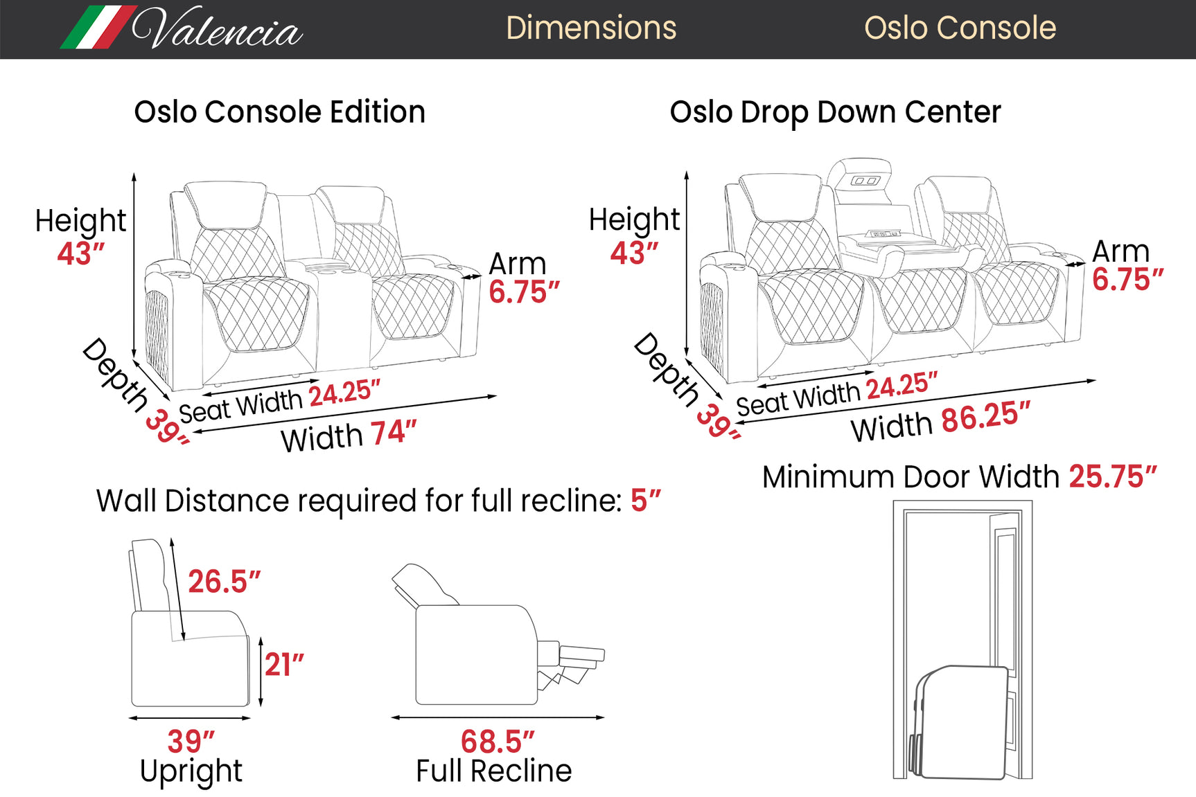 Oslo Console Home Theater Lounge