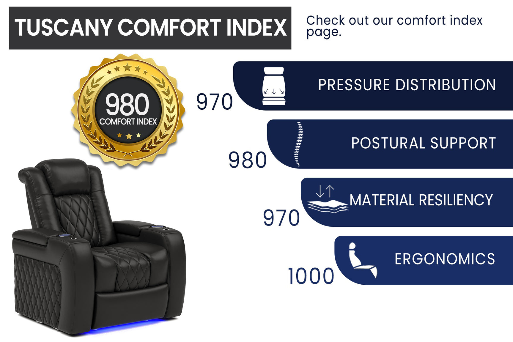 Tuscany Home Theater Lounge