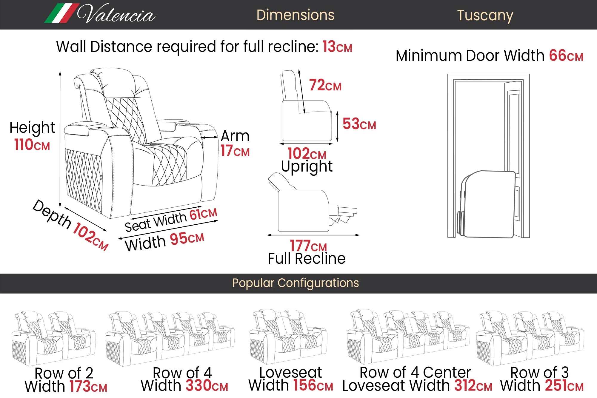 Tuscany Ultimate Heat & Ventilation 2025 Home Theater Lounge