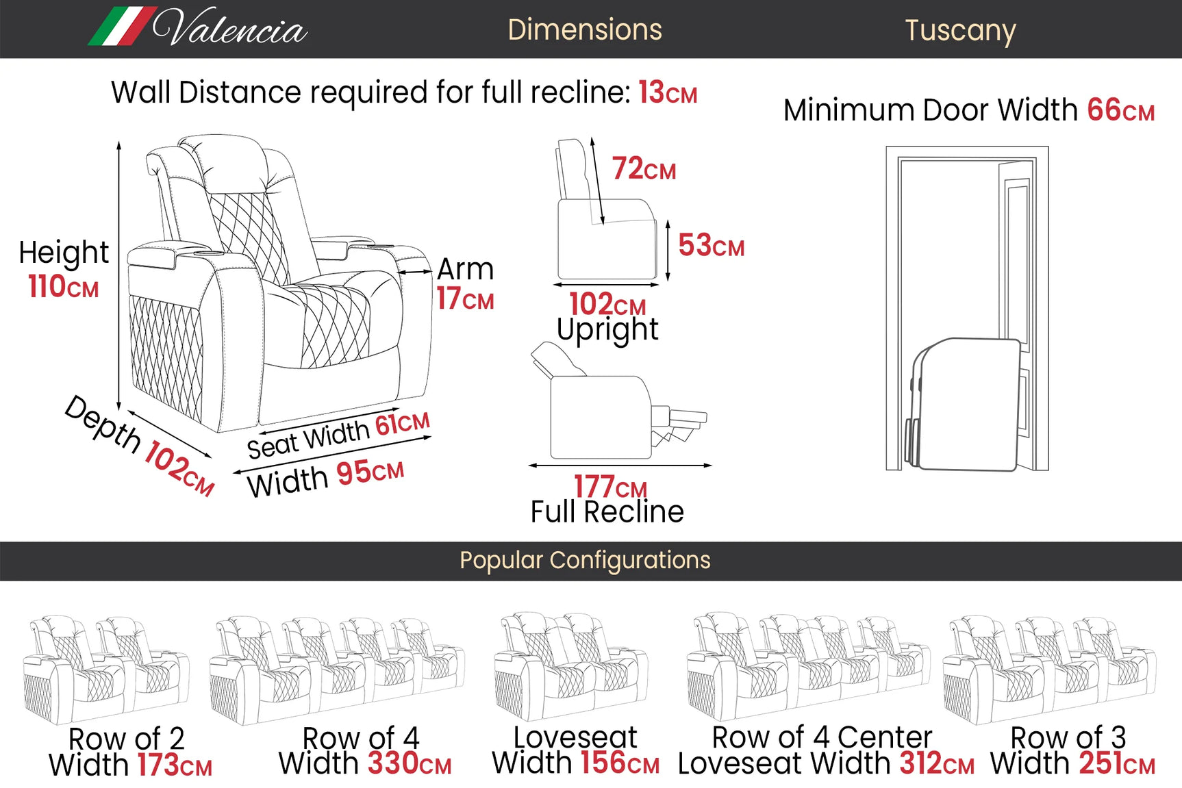 Tuscany Ultimate Heat & Ventilation 2025 Home Theater Lounge