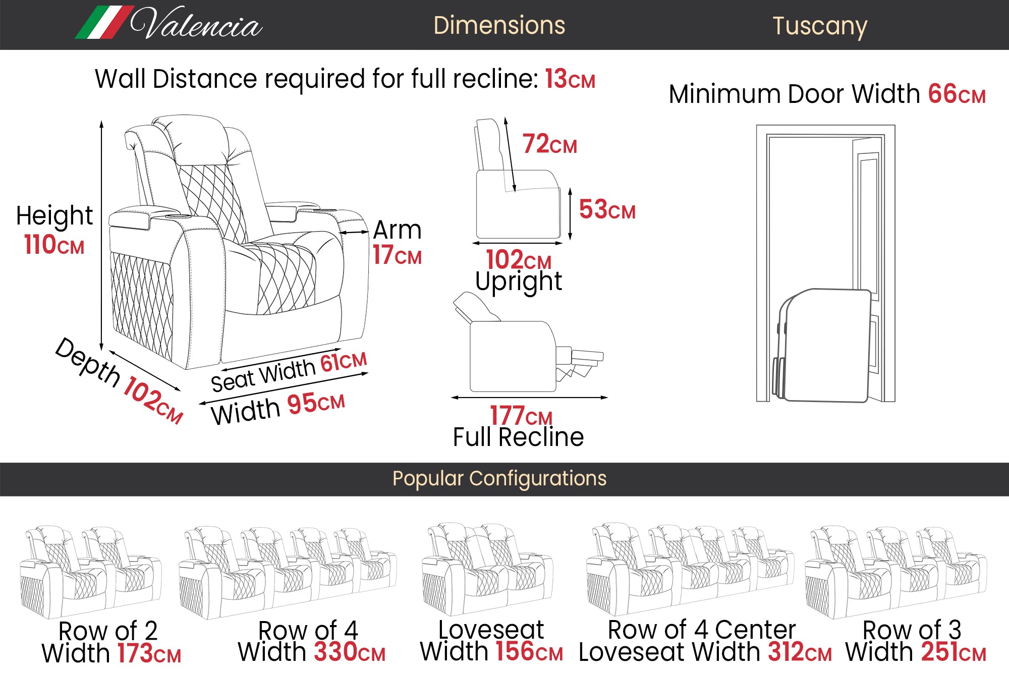 Tuscany Luxury 2025 Home Theater Lounge