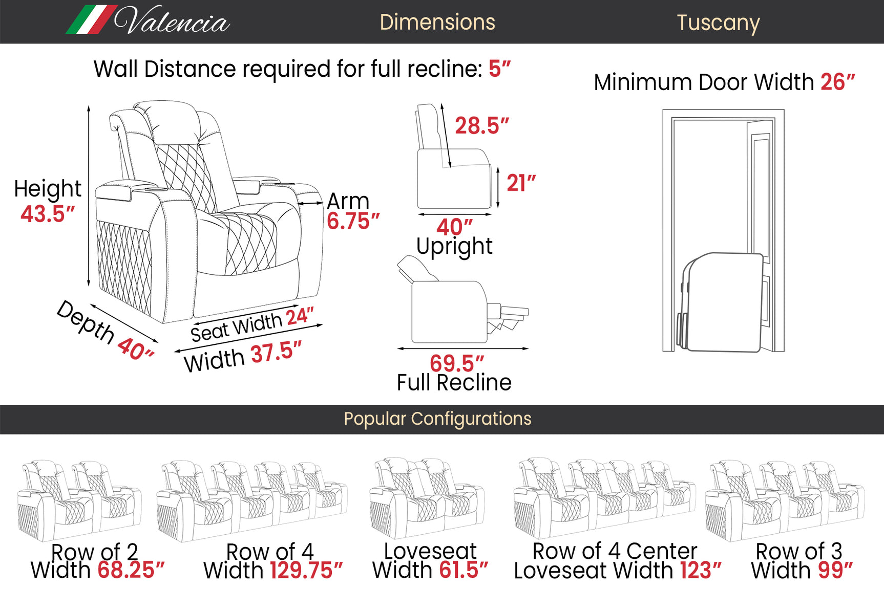 Tuscany Ultimate Heat & Ventilation 2025 Home Theater Lounge