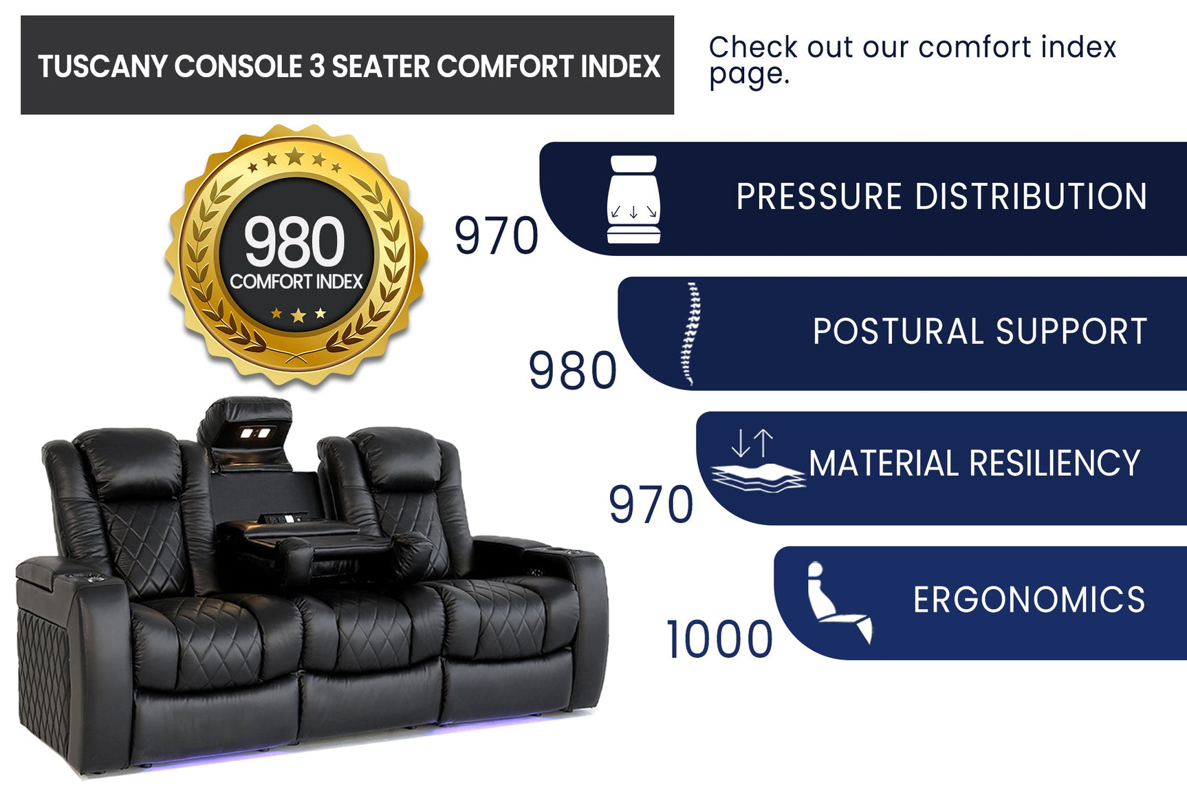 Tuscany Console Original Home Theater Lounge