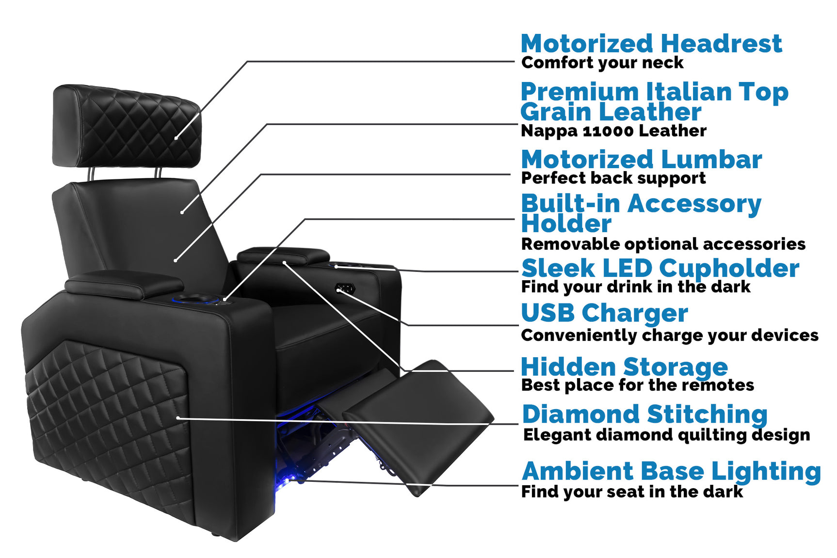 Zurich Home Theater Lounge