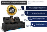 Oslo Console Home Theater Lounge