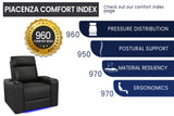 Piacenza Power Headrest Home Theater Lounge