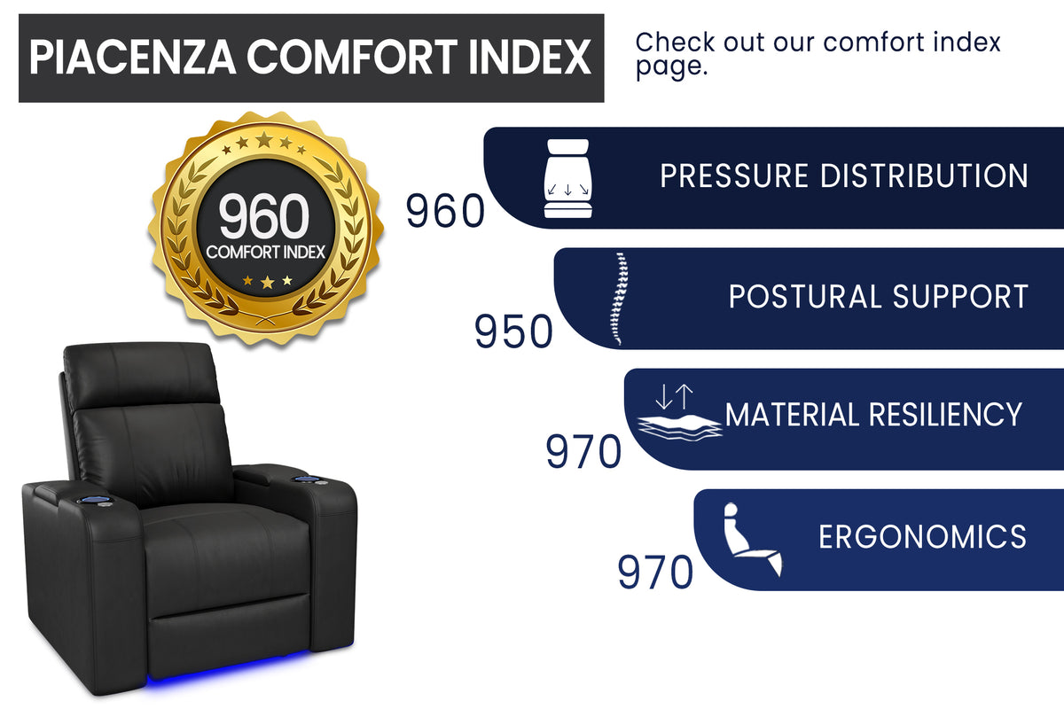 Piacenza Power Headrest Home Theater Lounge