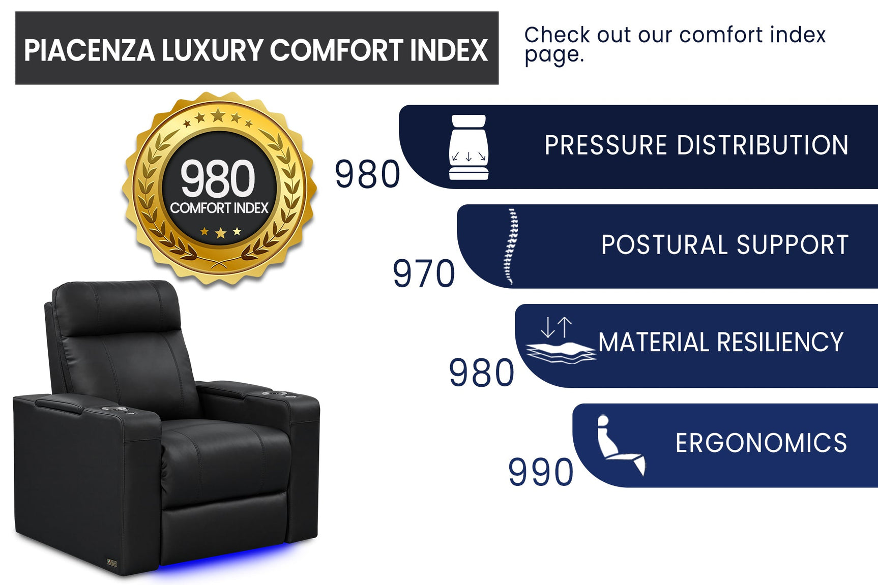 Piacenza Luxury Home Theater Lounge