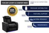 Tuscany XL Luxury Home Theater Lounge