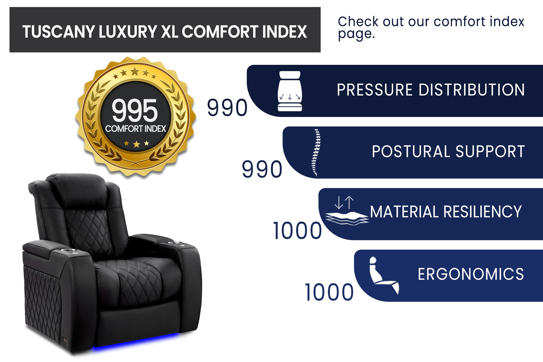 Tuscany XL Luxury Home Theater Lounge
