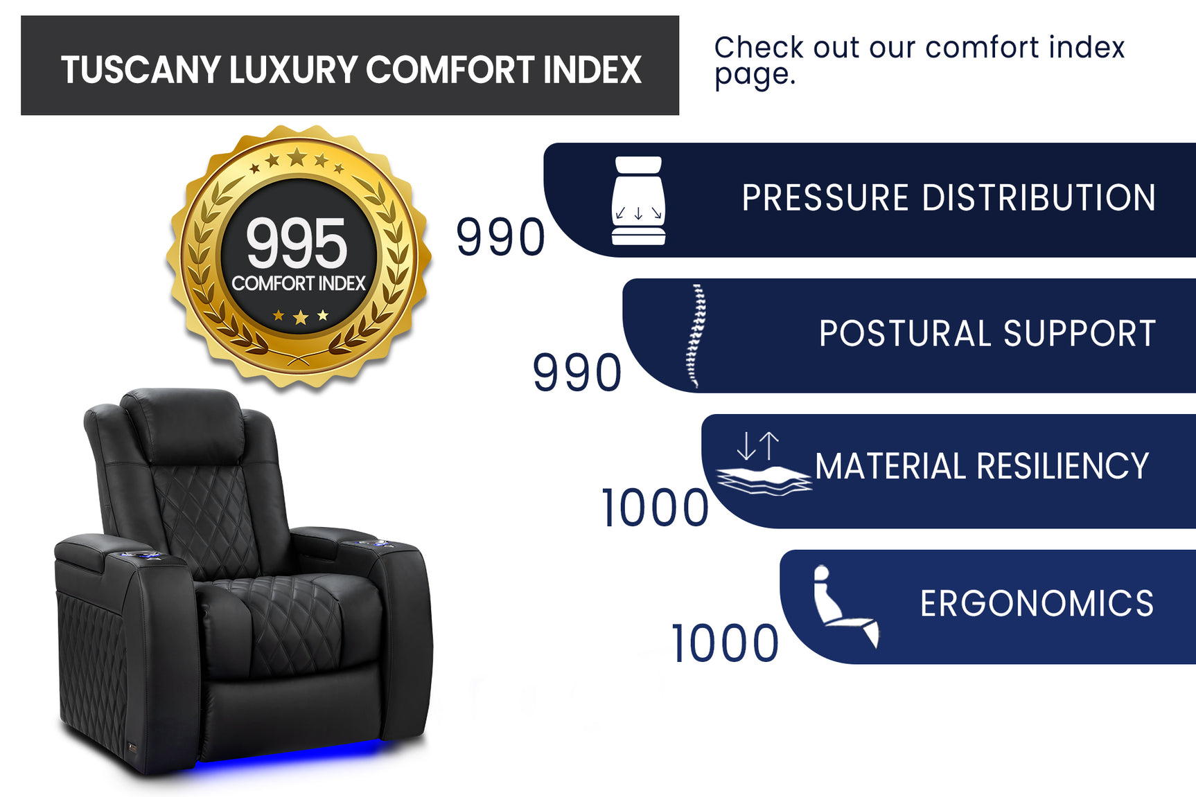 Tuscany Luxury 2025 Home Theater Lounge