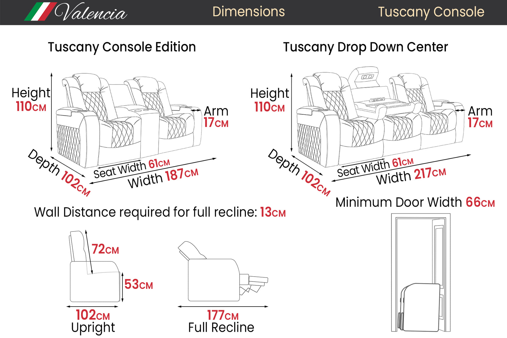 Tuscany Console Home Theater Lounge