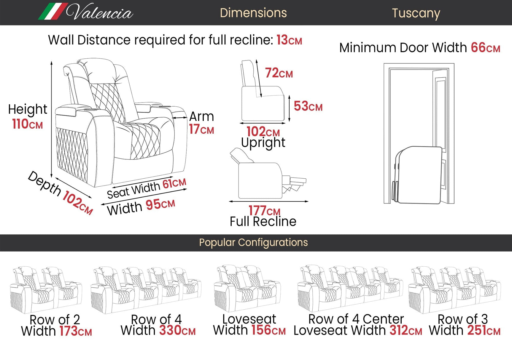 Tuscany Home Theater Lounge