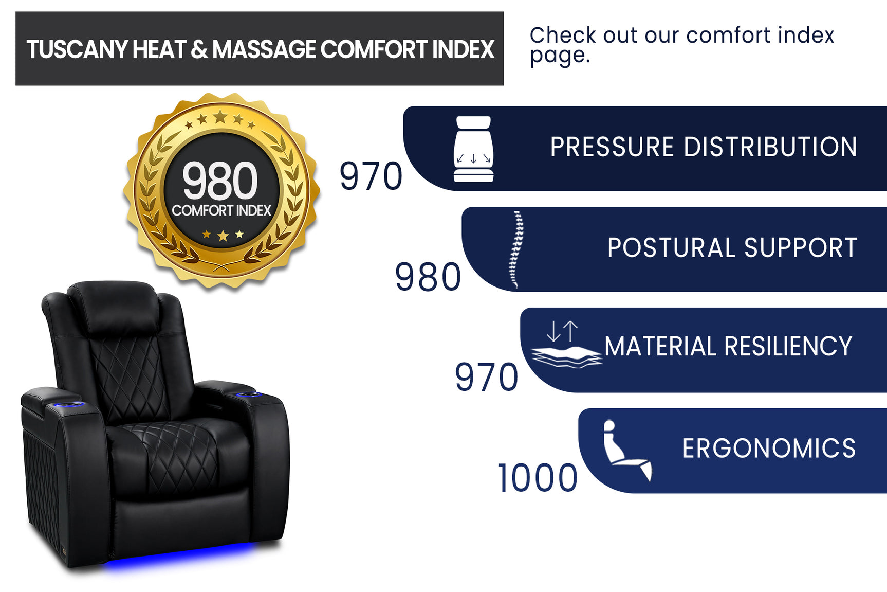 Tuscany Heat & Massage Home Theater Lounge