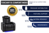 Tuscany XL Home Theater Lounge