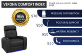 Verona Power Headrest Home Theater Lounge