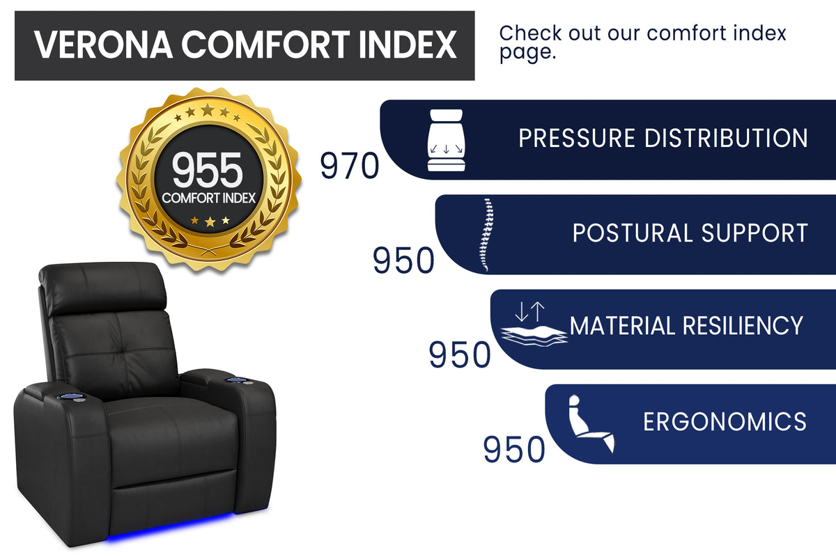 Verona Power Headrest Home Theater Lounge