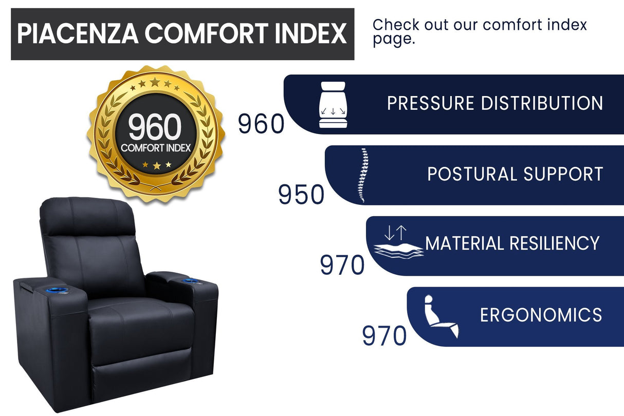 Piacenza Power Headrest