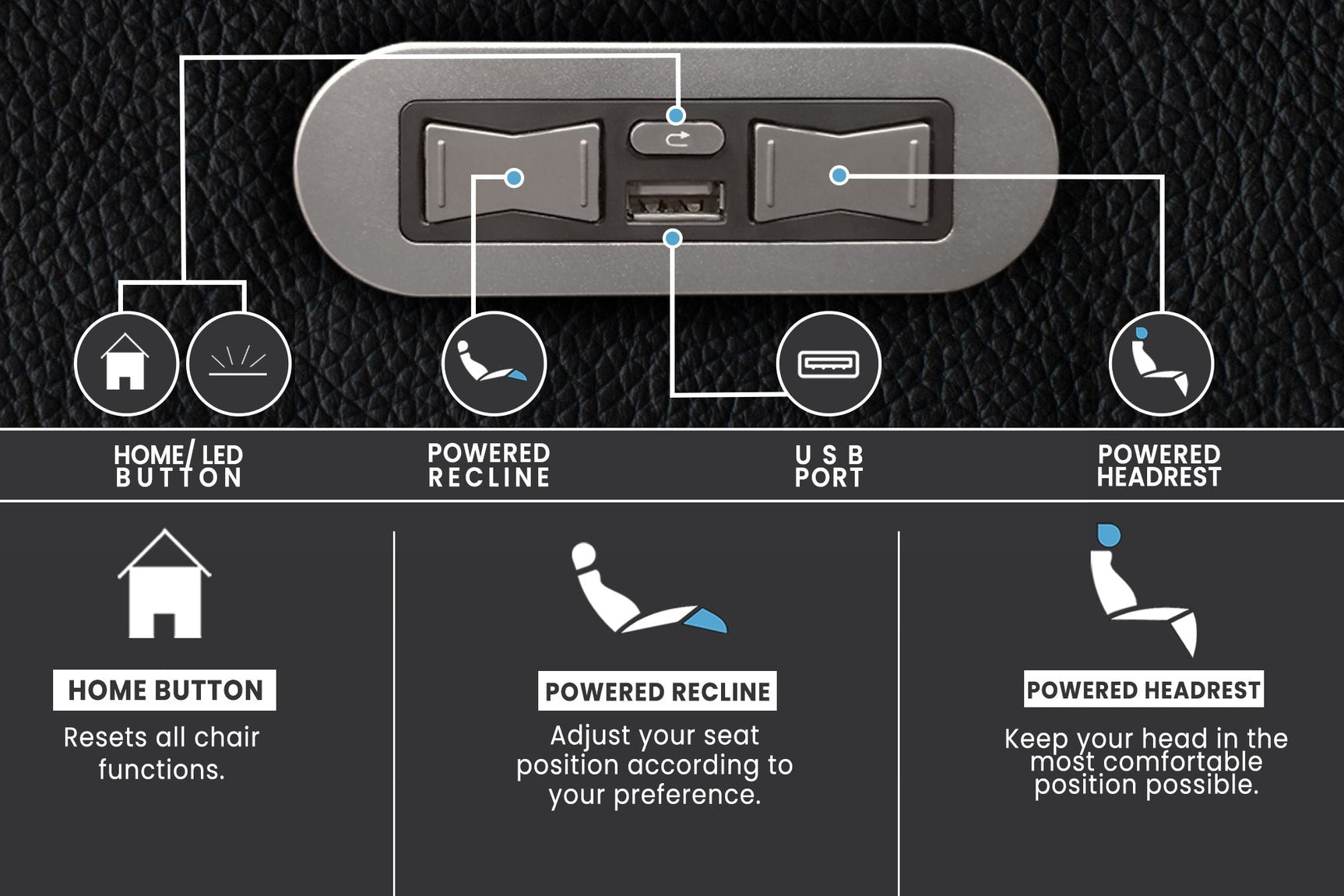 Verona Power Headrest Home Theater Lounge