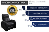Verona Power Headrest Home Theater Lounge