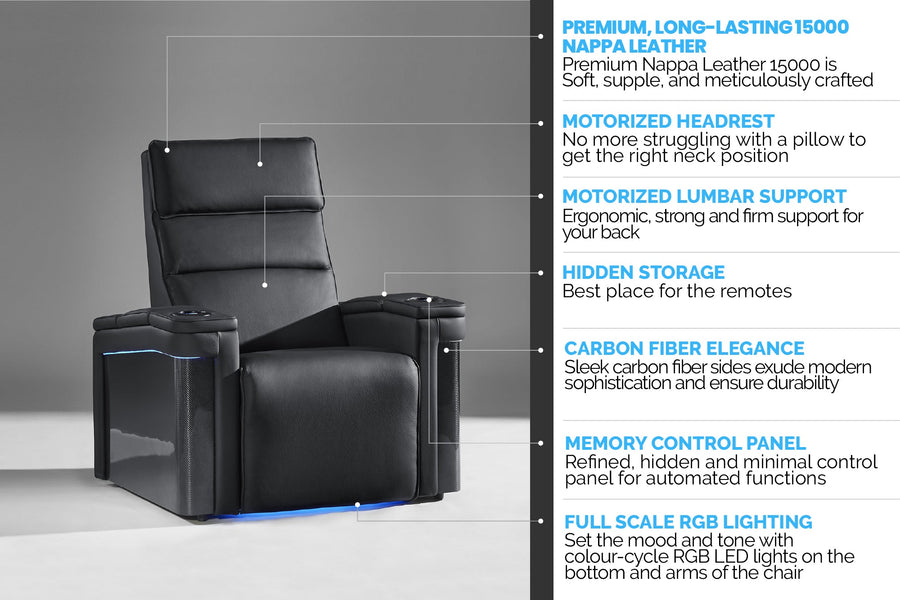 Valencia Monza Home Theater Seating